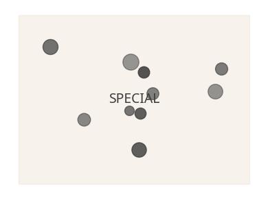 Articles spéciaux